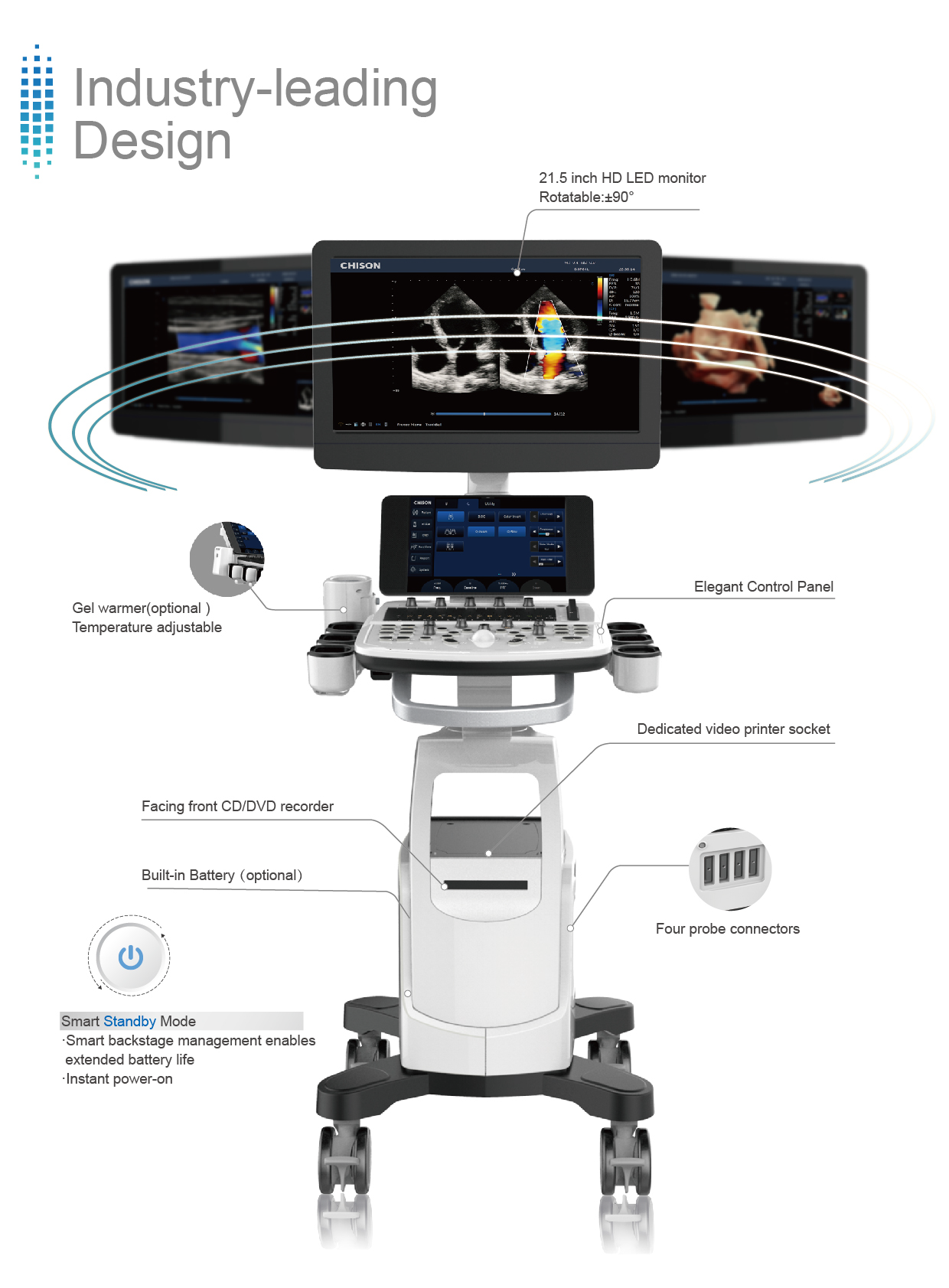 Ultrasound CHISON CBIT6 - Image 3