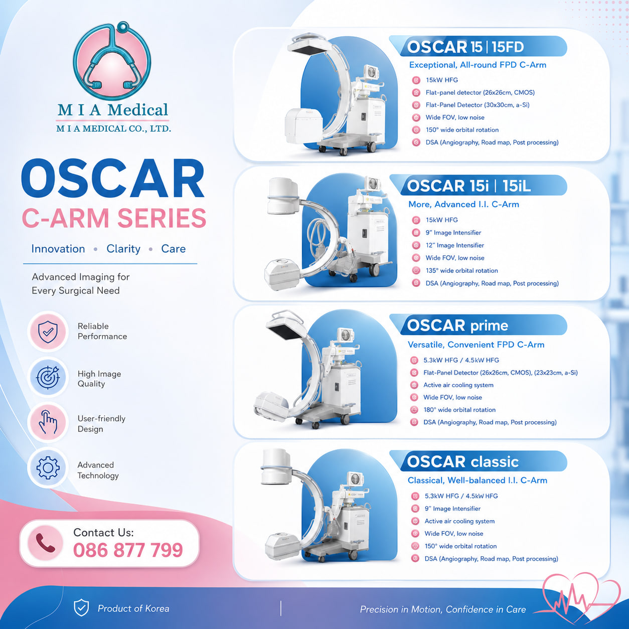 OSCAR C-ARM Series - Image 2